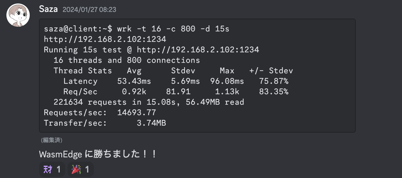 パフォーマンスチューニングの結果を喜んでいるDiscordログ